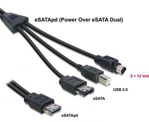 Cablu eSATAp 12V la eSATA, USB-B, MD6 1m, Delock 84430 - Pret | Preturi Cablu eSATAp 12V la eSATA, USB-B, MD6 1m, Delock 84430