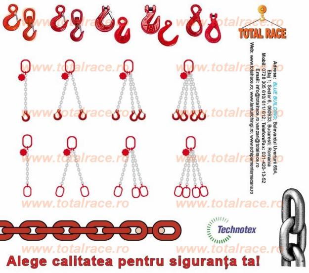  - Pret | Preturi 