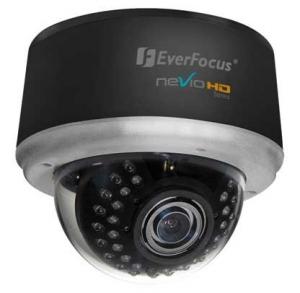 Camera IP dome 2 megapixel EDN2245 - Pret | Preturi Camera IP dome 2 megapixel EDN2245