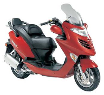 vand kymco grand dink 50 - Pret | Preturi vand kymco grand dink 50