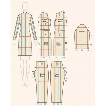 Gradare tipare croitorie - Pret | Preturi Gradare tipare croitorie