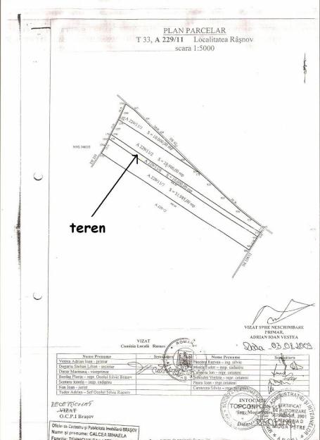 VAND TEREN DE IN RASNOV - Pret | Preturi VAND TEREN DE IN RASNOV