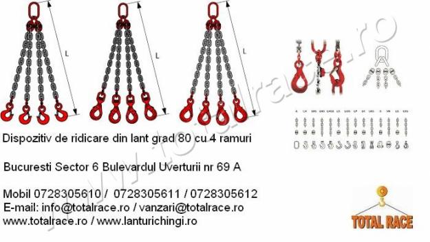 Dispozitive din lant de ridicare - Pret | Preturi Dispozitive din lant de ridicare