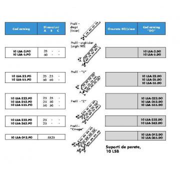 Element de legatura-Profil U 25x25mm - Pret | Preturi Element de legatura-Profil U 25x25mm