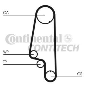 curea distributie vw golf 3 - Pret | Preturi curea distributie vw golf 3