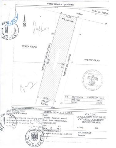 Proprietar vand teren intravilan - Pret | Preturi Proprietar vand teren intravilan