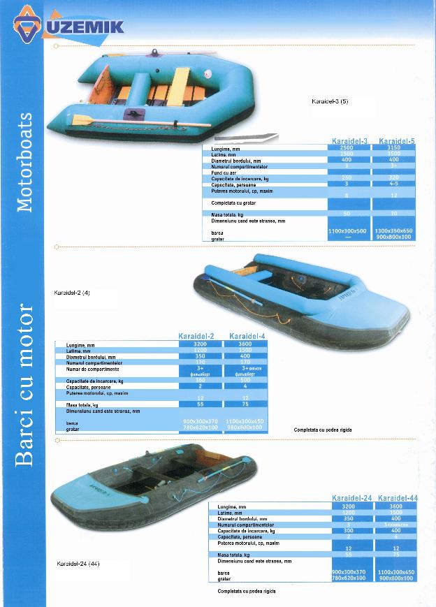 vind barca pneumatica - Pret | Preturi vind barca pneumatica