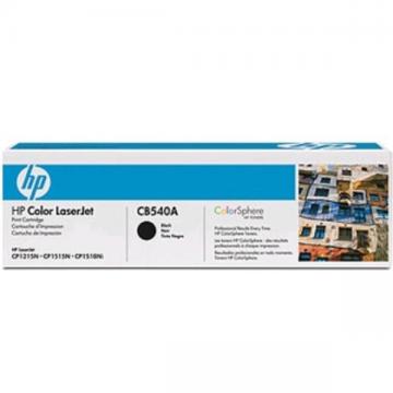 Remanufacturare toner Hp laser - Pret | Preturi Remanufacturare toner Hp laser