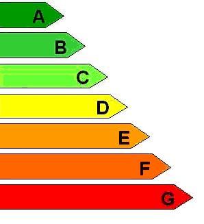 oferta certificat de performanta energetica si audit energetic - Pret | Preturi oferta certificat de performanta energetica si audit energetic