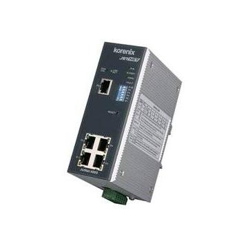 Switch Industrial Dirijat Ring Ethernet 6 ports JetNet 4006f - Pret | Preturi Switch Industrial Dirijat Ring Ethernet 6 ports JetNet 4006f