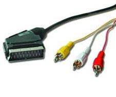 Cablu euroscart - RCA 1.8M - Pret | Preturi Cablu euroscart - RCA 1.8M