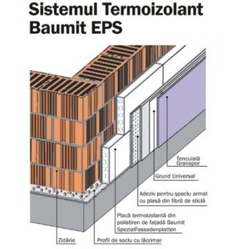 Termoizolatii pentru fatada - Pret | Preturi Termoizolatii pentru fatada