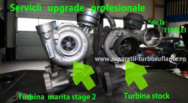 Turbina Upgrade Turbo Turbosuflanta marita / Servicii tuning pentru marirea puterii - Pret | Preturi Turbina Upgrade Turbo Turbosuflanta marita / Servicii tuning pentru marirea puterii