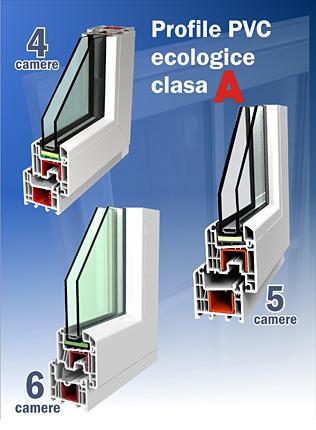 TAMPLARIE PVC CU GEAM TERMOPAN - Pret | Preturi TAMPLARIE PVC CU GEAM TERMOPAN