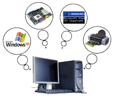 Reparatii calculatoare laptop-uri Braila Instalari Windows Retelistica - Pret | Preturi Reparatii calculatoare laptop-uri Braila Instalari Windows Retelistica