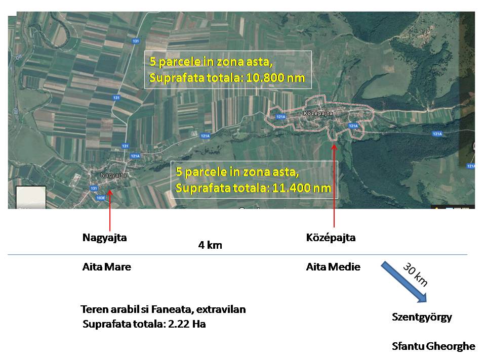 De vanzare teren 2.22 Ha , extravilan in jurul satului Aita Medie, jud. Covasna - Pret | Preturi De vanzare teren 2.22 Ha , extravilan in jurul satului Aita Medie, jud. Covasna