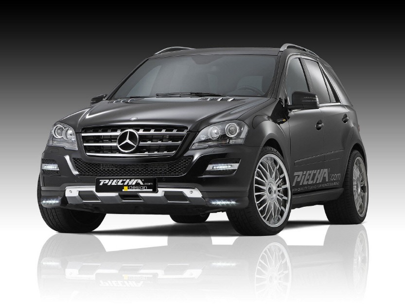 oglinzi mercedes ml 0765582559 - Pret | Preturi oglinzi mercedes ml 0765582559