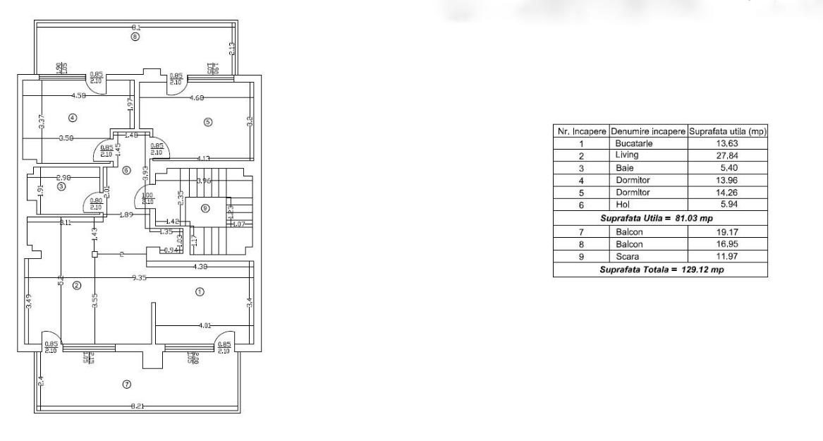 Inchiriere apartament 3 camere lux, 129 mp, bloc nou Dorobanti - Pret | Preturi Inchiriere apartament 3 camere lux, 129 mp, bloc nou Dorobanti