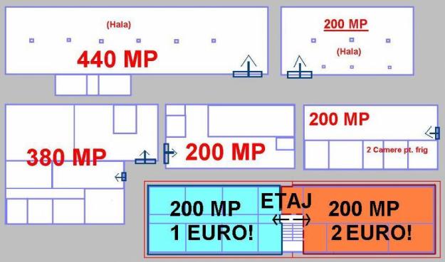 spatii diverse de inchiriat - Pret | Preturi spatii diverse de inchiriat