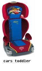 Graco Disney - Scaun auto Junior Maxi - Pret | Preturi Graco Disney - Scaun auto Junior Maxi