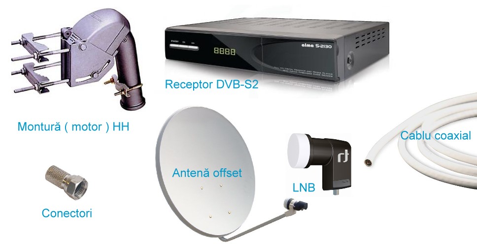 Antene satelit instalez si reglez antene satelit in Bucuresti si Ilfov - Pret | Preturi Antene satelit instalez si reglez antene satelit in Bucuresti si Ilfov