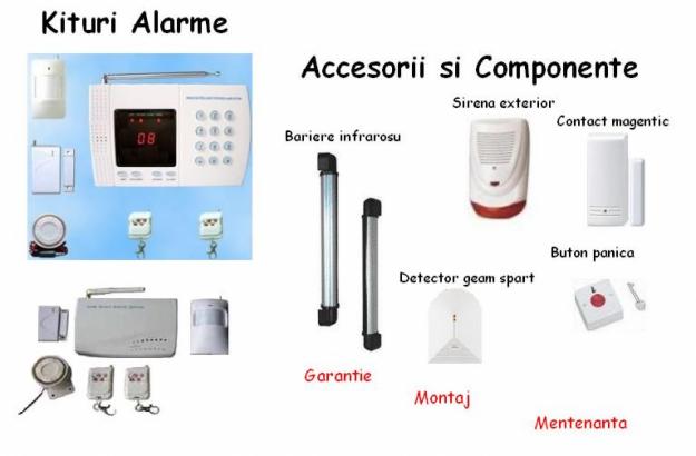 Genway-interfoane ,videointerfoane;interfoane casierii - Pret | Preturi Genway-interfoane ,videointerfoane;interfoane casierii