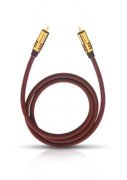 Oehlbach 20533 NF Subwoofer Cable, 3.0 m cablu subwoofer - Pret | Preturi Oehlbach 20533 NF Subwoofer Cable, 3.0 m cablu subwoofer