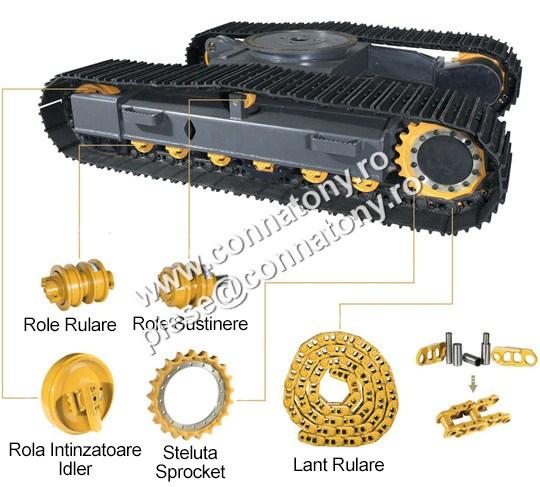 Senile metalice si papuci senile buldozere Caterpillar D60 D6D D6E - Pret | Preturi Senile metalice si papuci senile buldozere Caterpillar D60 D6D D6E