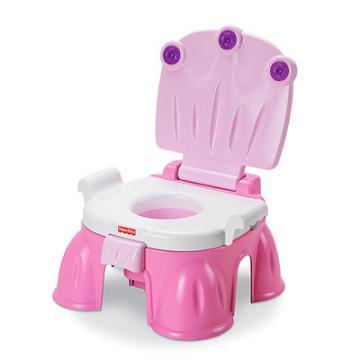 Olita Printesei Fisher Price - Pret | Preturi Olita Printesei Fisher Price