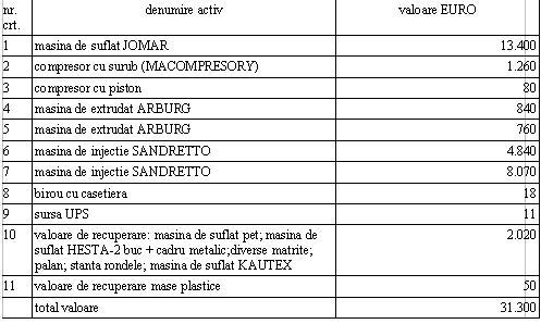 Licitatie publica cu strigare - Pret | Preturi Licitatie publica cu strigare