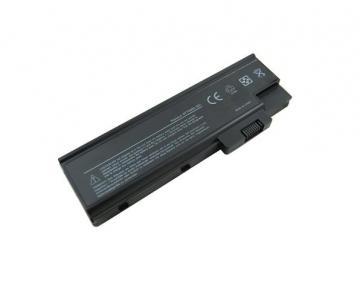 Acumulator laptop, compatibil Acer Aspire 1410, 1640, 1640Z, 1650 - Pret | Preturi Acumulator laptop, compatibil Acer Aspire 1410, 1640, 1640Z, 1650