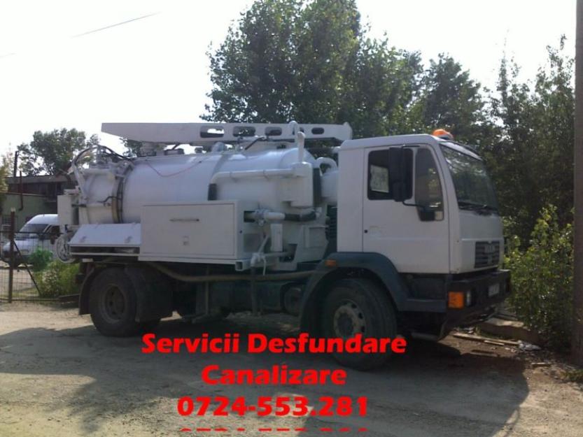 Desfundare conducte canal 0724553281 - Pret | Preturi Desfundare conducte canal 0724553281