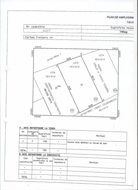 SINAIA -VANZARE TEREN 400 mp - Pret | Preturi SINAIA -VANZARE TEREN 400 mp