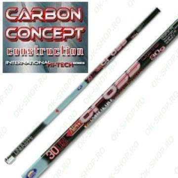 Varga Lineaeffe Tele Carbon Cross 3m - Pret | Preturi Varga Lineaeffe Tele Carbon Cross 3m