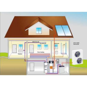 Sistem solar + pompa de caldura aer / apa - Pret | Preturi Sistem solar + pompa de caldura aer / apa