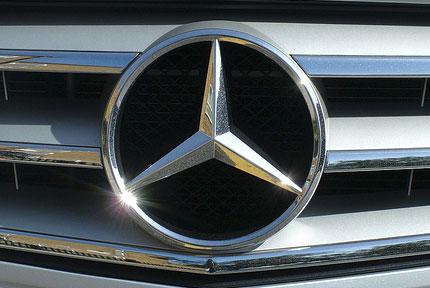 Oglinzi Mercedes Clasa A Oglinzi Mercedes Clasa C Oglinzi Mercedes Clasa E Oglinzi ML - Pret | Preturi Oglinzi Mercedes Clasa A Oglinzi Mercedes Clasa C Oglinzi Mercedes Clasa E Oglinzi ML