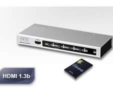 Switch HDMI 4 porturi, ATEN VS481A(telecomanda) - Pret | Preturi Switch HDMI 4 porturi, ATEN VS481A(telecomanda)