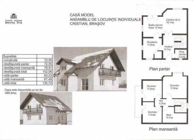 Vand casa noua in Cristian, teren generos - Pret | Preturi Vand casa noua in Cristian, teren generos