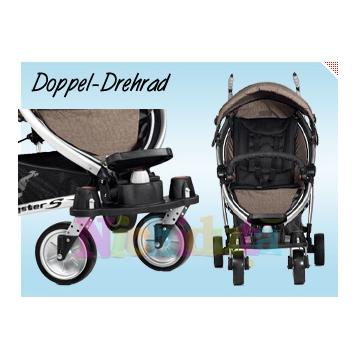 Roti Duble Pivotante carucior bebe T-06 DR - Pret | Preturi Roti Duble Pivotante carucior bebe T-06 DR