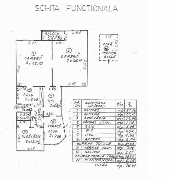 De vanzare apartament ultracentral - Pret | Preturi De vanzare apartament ultracentral