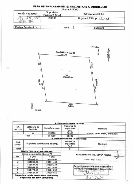 15 HA IN COMUNA BUJORENI - Pret | Preturi 15 HA IN COMUNA BUJORENI