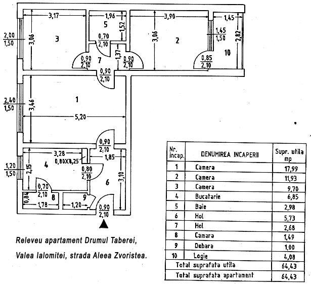 Vanzare apartament 3 camere Drumul Taberei Valea Ialomitei - Pret | Preturi Vanzare apartament 3 camere Drumul Taberei Valea Ialomitei