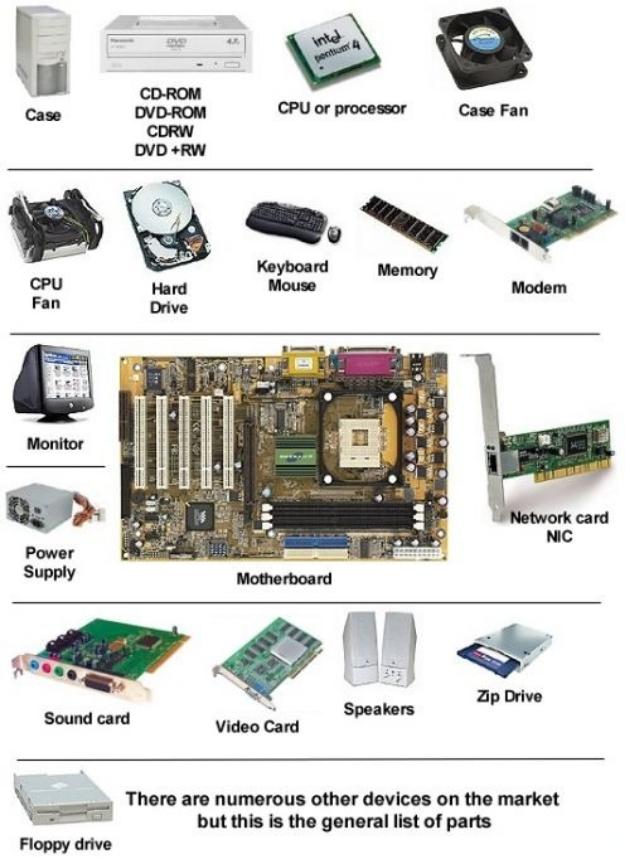 Vand Hdd DDR1 DDR2 ram hard disk 40Gb 80Gb sursa placa baza procesor p4 celeron - Pret | Preturi Vand Hdd DDR1 DDR2 ram hard disk 40Gb 80Gb sursa placa baza procesor p4 celeron