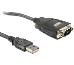 Cablu convertor Delock USB la Serial RS232, FTDI, 61364 - Pret | Preturi Cablu convertor Delock USB la Serial RS232, FTDI, 61364