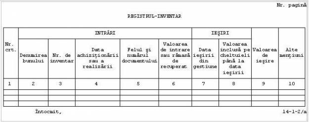 Contabilitate cabinete medicale -servicii complete Bucuresti si Ilfov - Pret | Preturi Contabilitate cabinete medicale -servicii complete Bucuresti si Ilfov