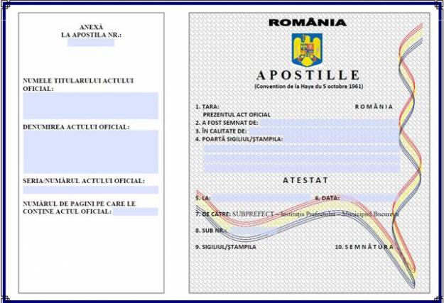 Servicii de apostilare-supralegalizare Ploiesti_Targoviste_Buzau - Pret | Preturi Servicii de apostilare-supralegalizare Ploiesti_Targoviste_Buzau