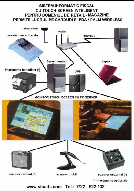 Sistem fiscal de gestiune cu touch screen pentru magazine - Pret | Preturi Sistem fiscal de gestiune cu touch screen pentru magazine