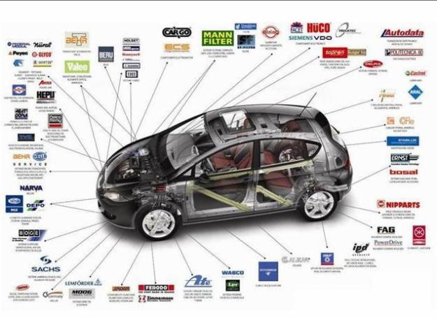 Piese auto import, noi, la cele mai bune preturi - Pret | Preturi Piese auto import, noi, la cele mai bune preturi