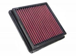 KN 33-2824 - filtru de aer K&amp;N - Pret | Preturi KN 33-2824 - filtru de aer K&amp;N