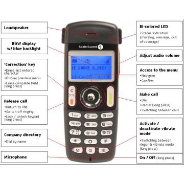 Telefon Alcatel-Lucent 300 DECT - Pret | Preturi Telefon Alcatel-Lucent 300 DECT